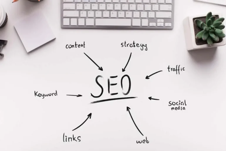 ¿Qué es posicionamiento SEO de una página web y cómo funciona?