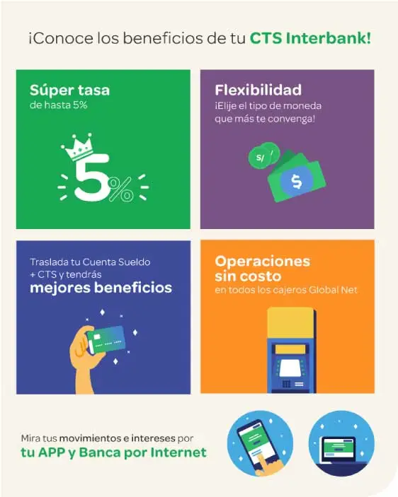 Beneficios de la CTS Interbank